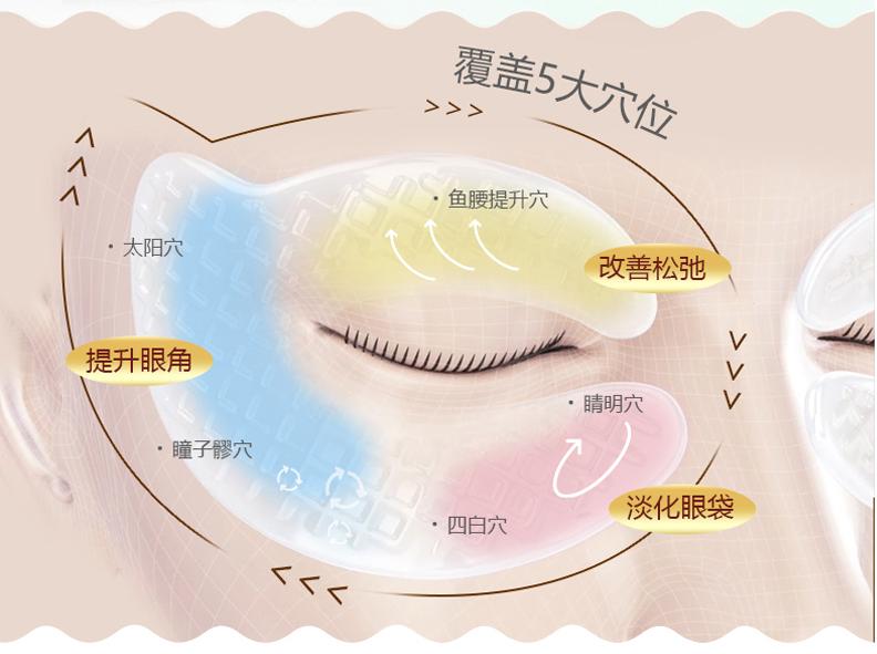 钟丽缇同款眼镜,钟丽缇同款可贝尔眼贴膜