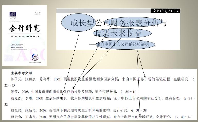 新手写论文实用小技巧,写论文的基本思路是什么