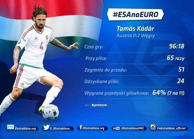 深度：鲁能争冠最后拼图卡达尔，数据详解性价比到底多高