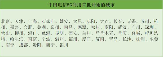 2022年三大运营商5g新套餐,三大运营商集体回应5g套餐价格