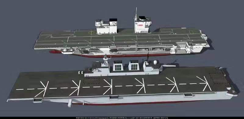 075型航母有多厉害,075和航母有多大区别