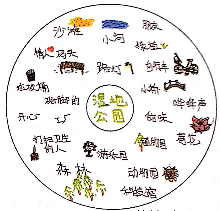 如何开启孩子思考能力和解决问题,教你一招让孩子学会思考