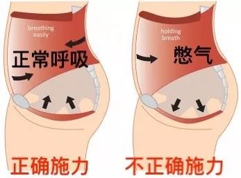 孕妇产后恢复紧致,产后肚子松弛怎么恢复