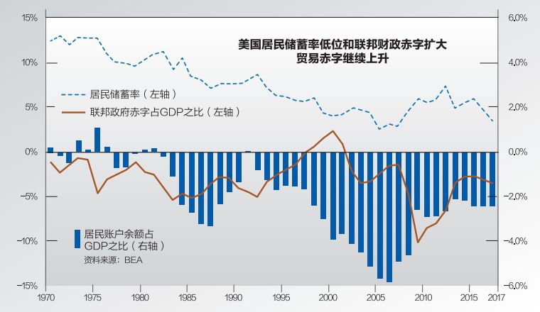 中美贸易争端属于不可抗力吗,中美贸易世纪博弈