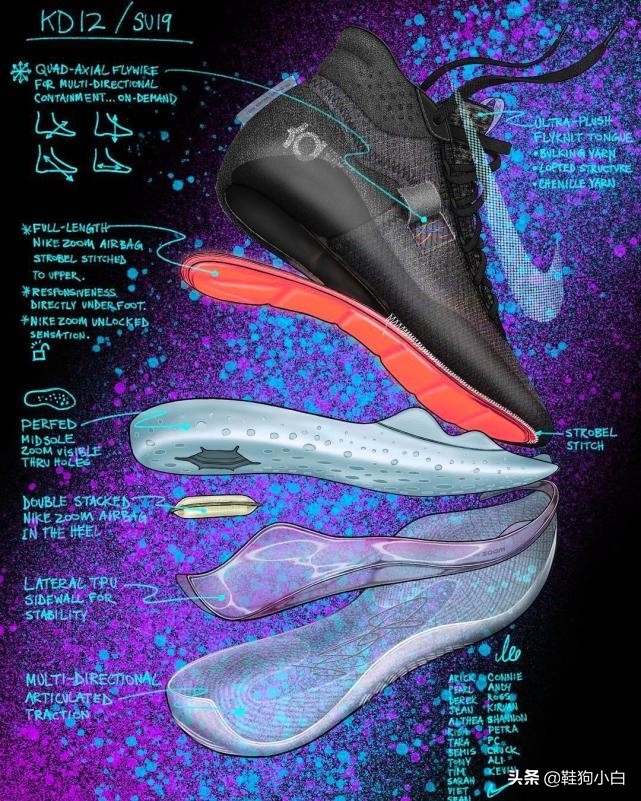 打不过就加入的球星排名,打不过就加入篮球场