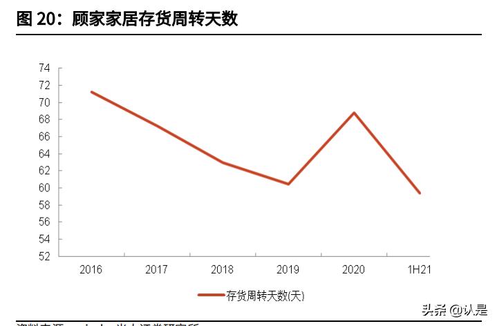 轻工板块发展趋势,轻工产业的趋势
