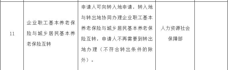 营业执照新规,营业执照变更最新政策