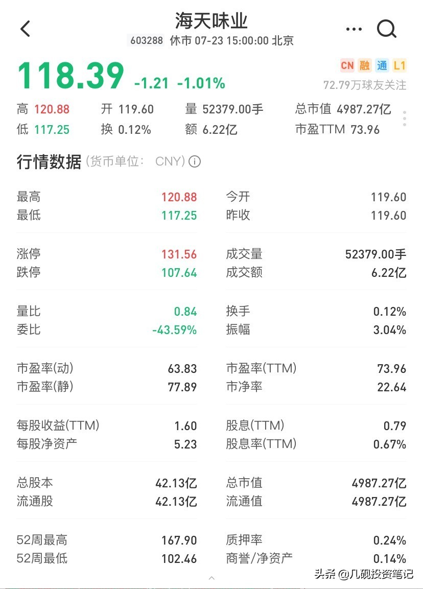 深度解析迈瑞医疗投资,迈瑞医疗股票估值
