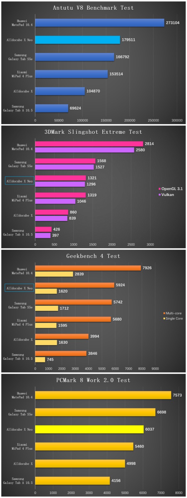 酷比魔方xgame评测视频,酷比魔方x深度评测
