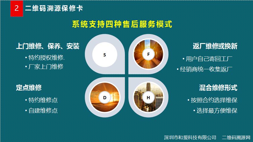 灶具售后服务电话,燃气灶具售后服务