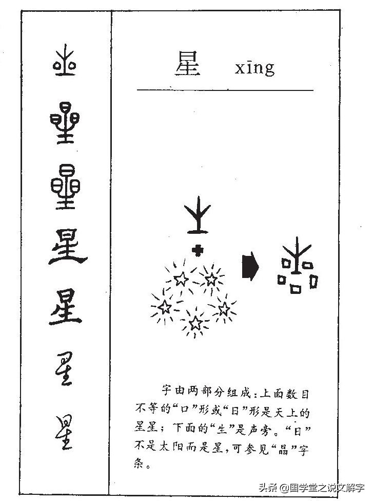 五星红旗上的五颗星星代表什么呢,五星红旗上的最大的星星代表什么