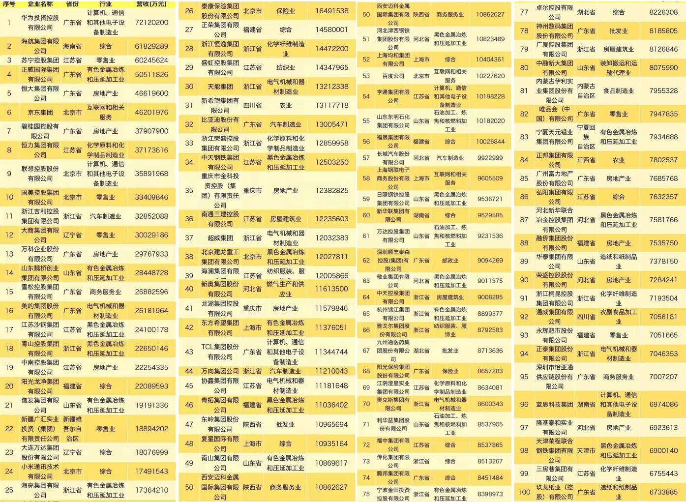应届生选择私企还是劳务派遣,应届生选择国企