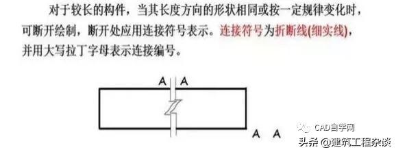 燃气工程图纸识图教程,工程图纸怎么看懂得最快