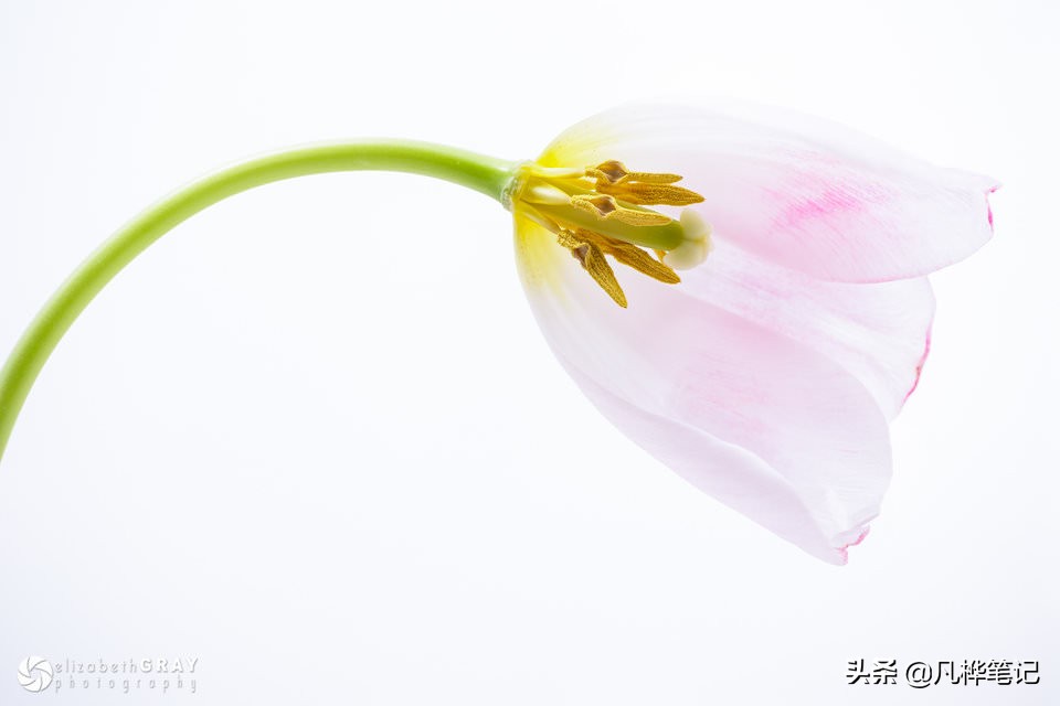 选择曝光快捷键,选择曝光