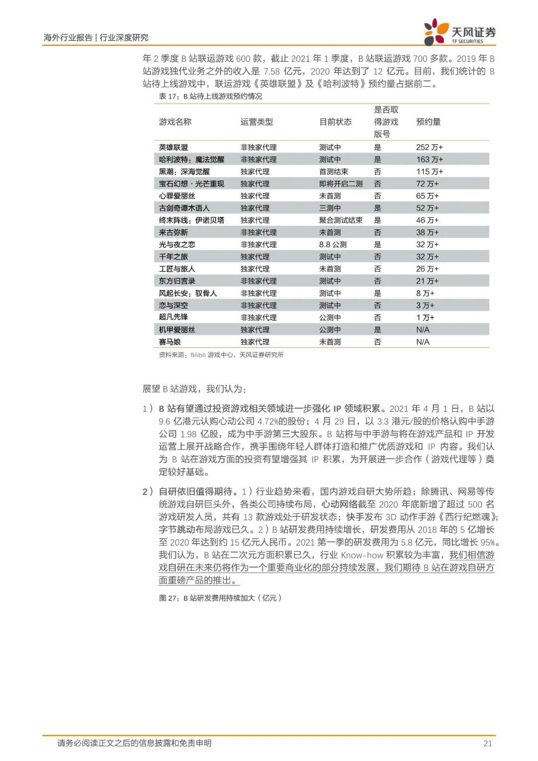 哔哩哔哩的小破站在哪里,哔哩哔哩小破站是什么