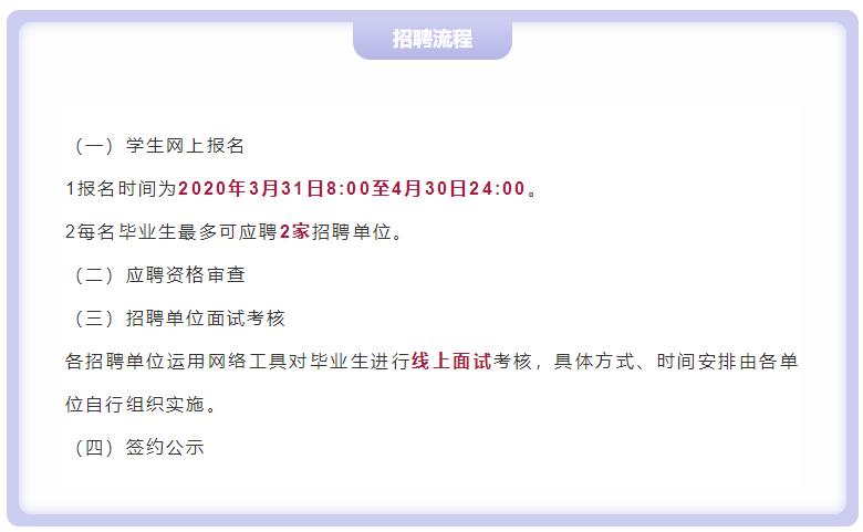 2019年石油三大国企的招聘,石油国企招聘条件