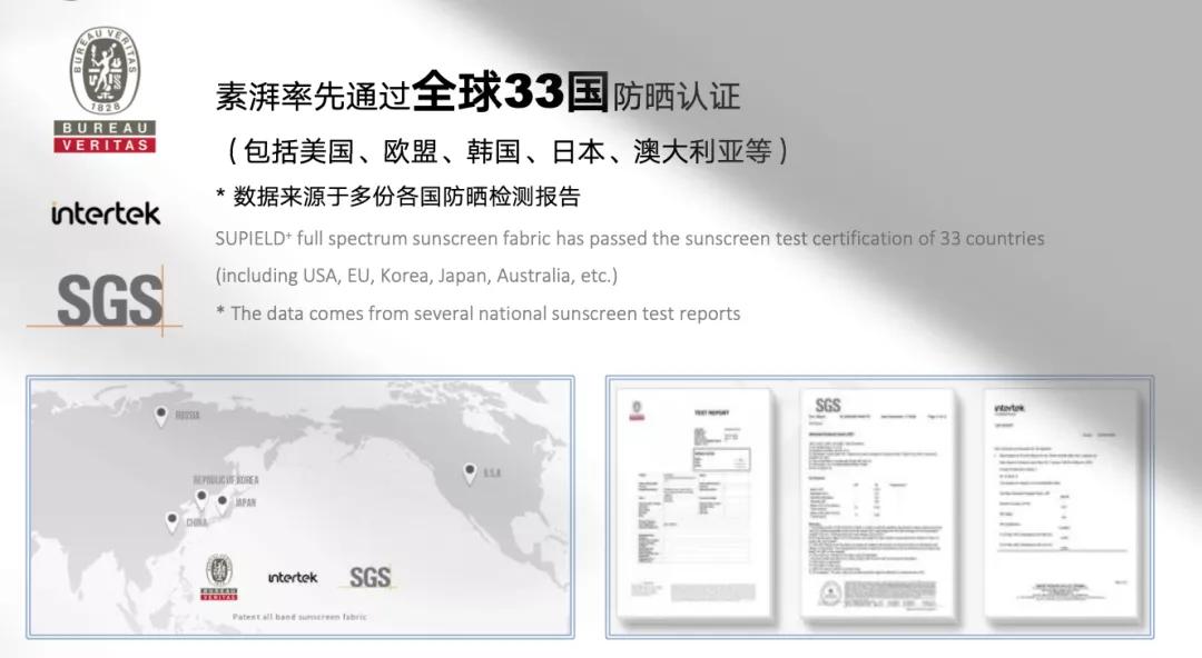 防晒衣推荐日本品牌,日本防晒衣遮脸防紫外线