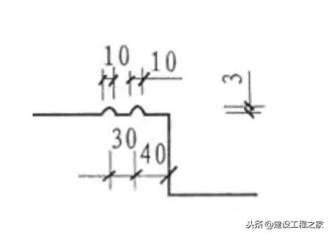 最牛主图指标源码,样板图片大全大图