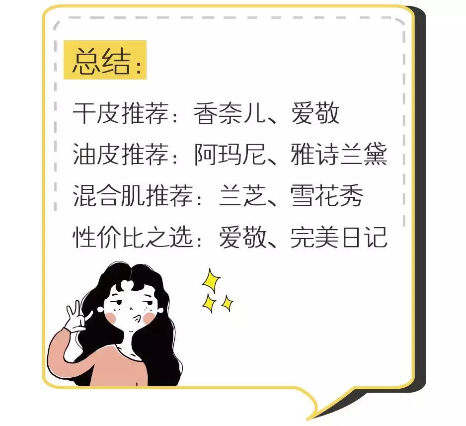 测评10款网红气垫,2022大牌气垫测评红黑榜