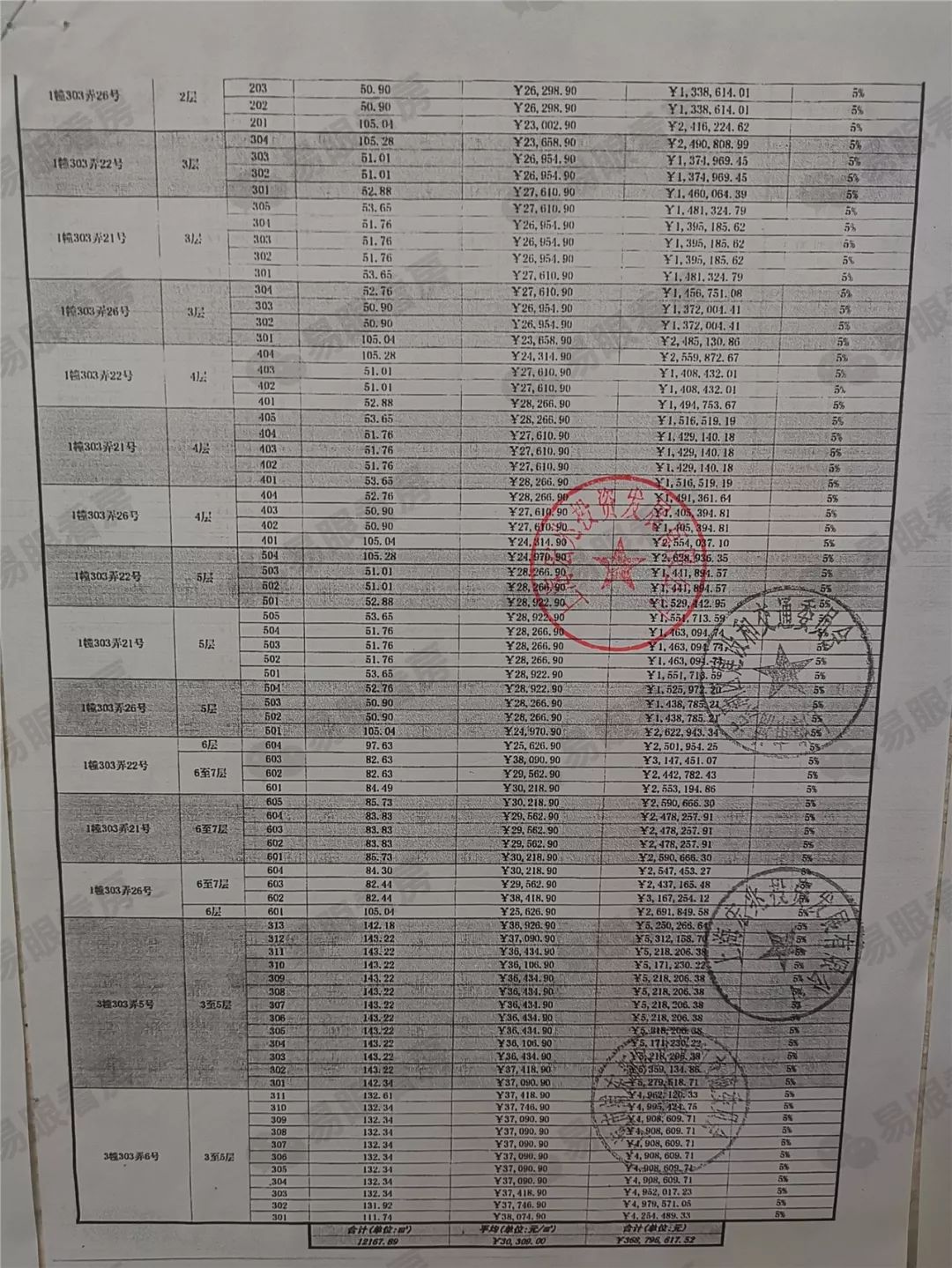上海地铁房好卖么,上海地铁旁边的房子值得投资吗