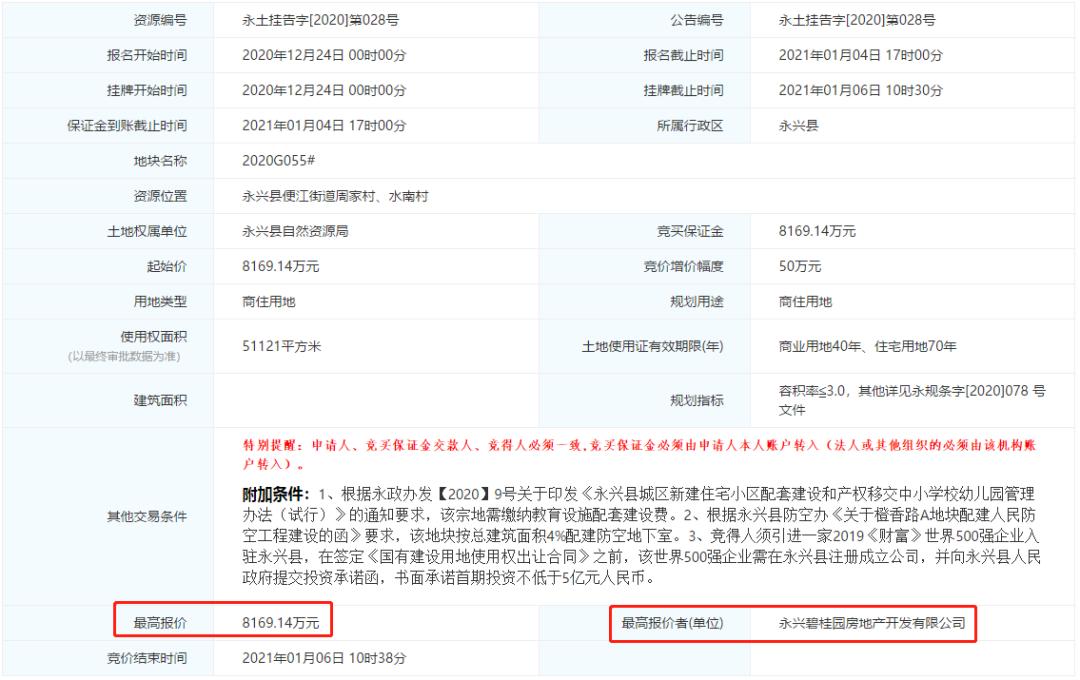 碧桂园拿地郴州,郴州永兴碧桂园永兴府126平