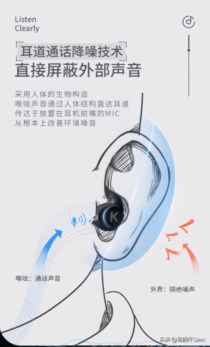 酷狗m52蓝牙耳机怎么恢复出厂设置,tws2和m52哪个耳机好