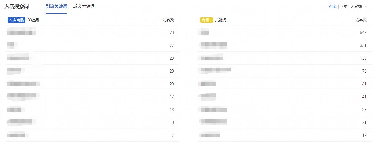 为什么淘宝搜索不到好产品,为什么淘宝搜出来的东西销量少