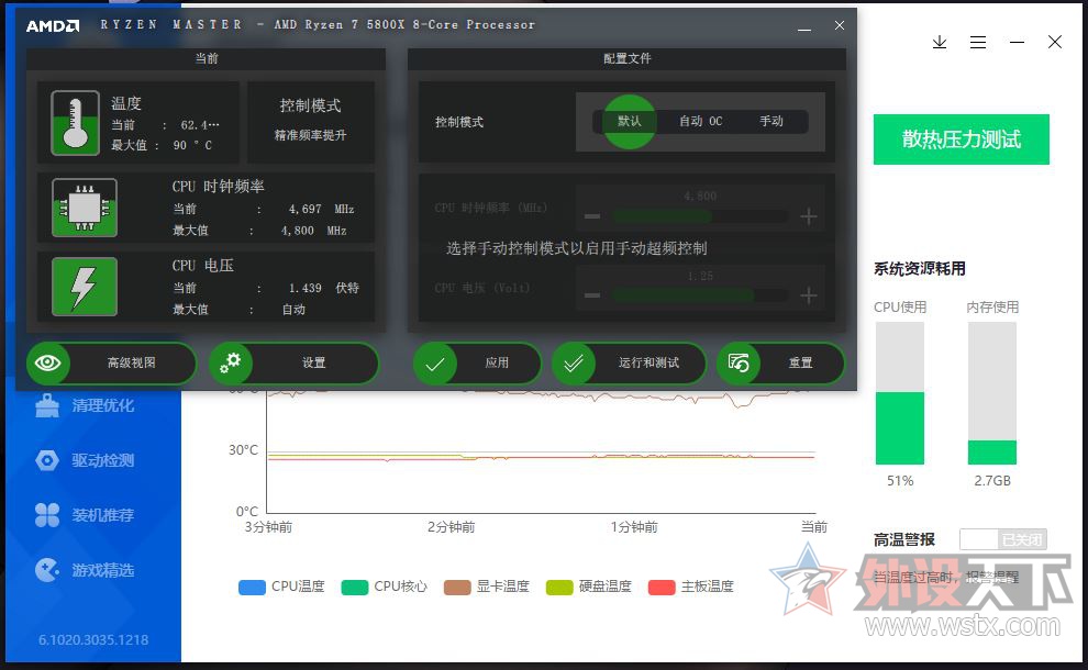 海盗船散热器h100i配十二代cpu,美商海盗船h150ipro散热效果