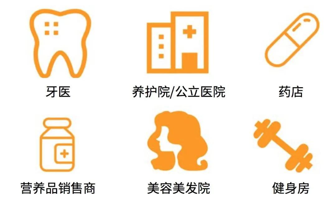 amazon商品类型怎么修改,amazon网上开店技巧