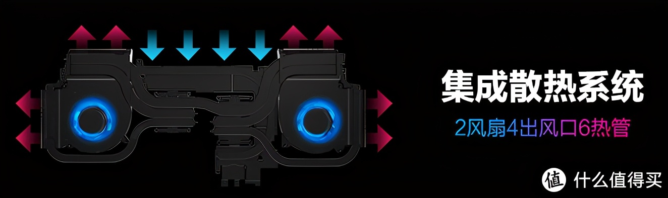 6000以下最强游戏本rtx30,rtx30游戏本推荐