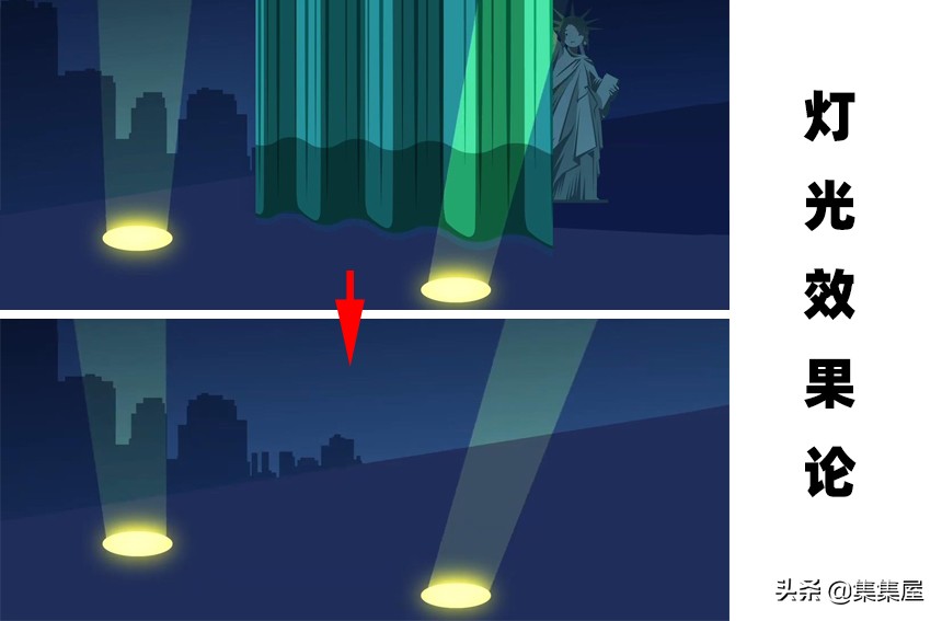 经典魔术揭秘飞刀百发百中的真相,人体分割术大型魔术的真相