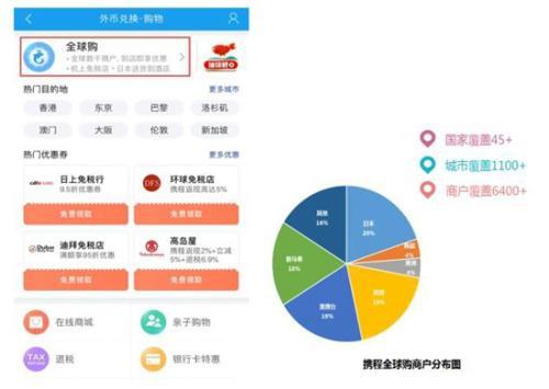 国外买奢侈品退税什么意思,国外买奢侈品能退多少税