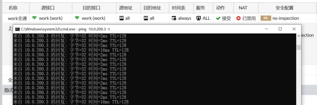 使用FortinetSD-Branch方案是种怎样的体验