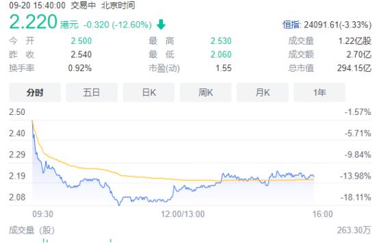 许家印当过几年掏粪工,从掏粪工到首富许家印的发家史