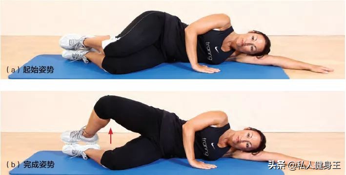 臀部无力原来是这个因素？健身大师教你改善臀部无力的问题