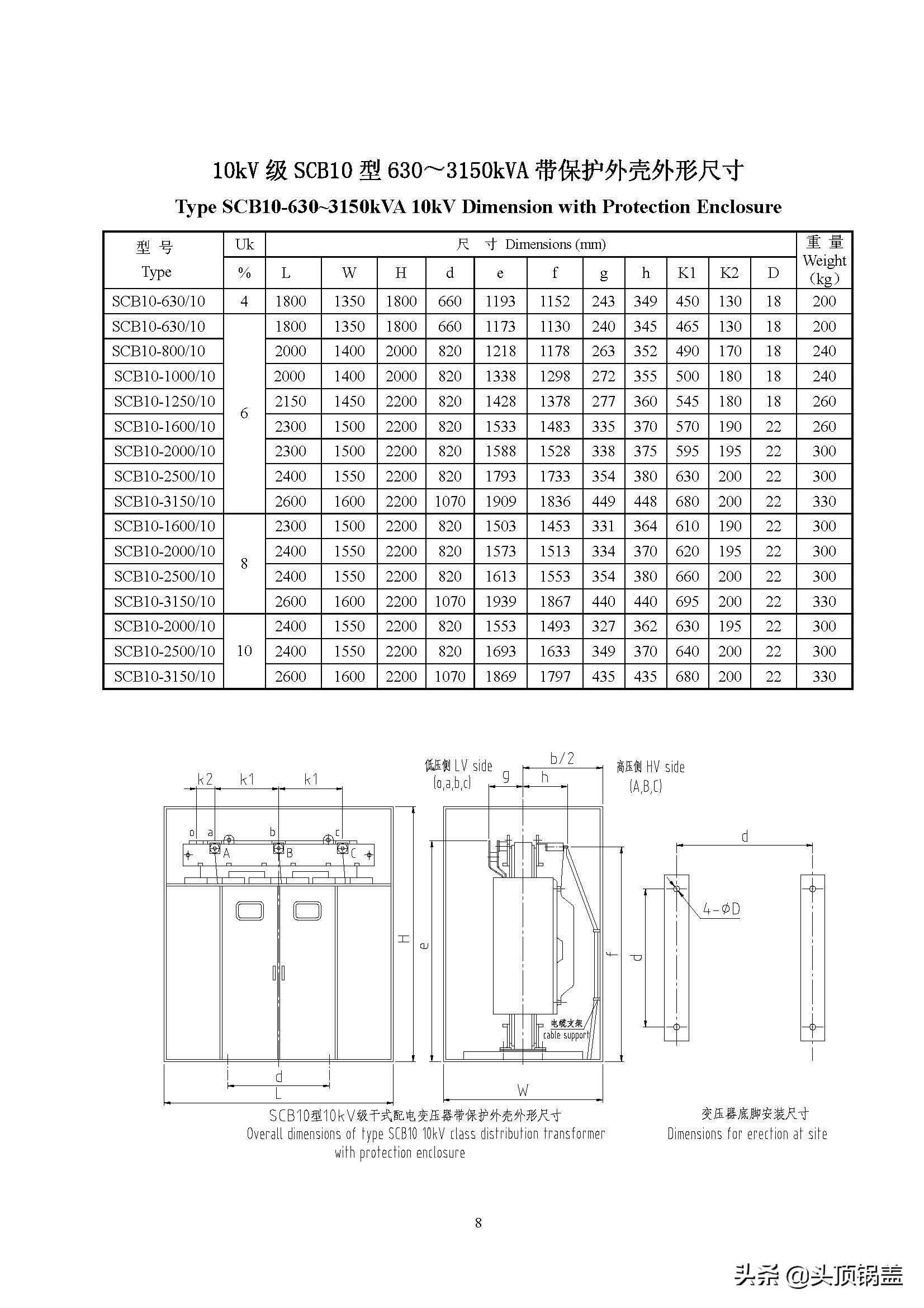 1250干式变压器尺寸多少,1600kva变压器尺寸