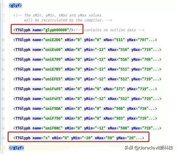 python爬虫反爬被封,python爬虫时页面乱码问题
