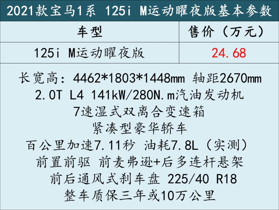 bba入门车型,bba入门款配置
