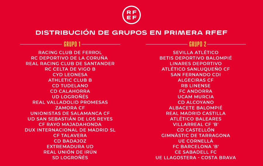 新的足球国家队,新西甲联赛