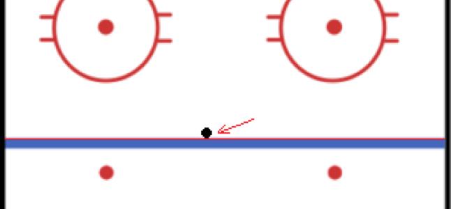 荷兰越位规则详细图解,nhl冰球最新越位规则