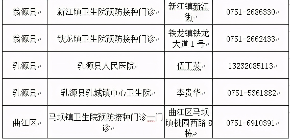 疫苗接种在行动我们一起打疫苗,我们一起打疫苗苗苗