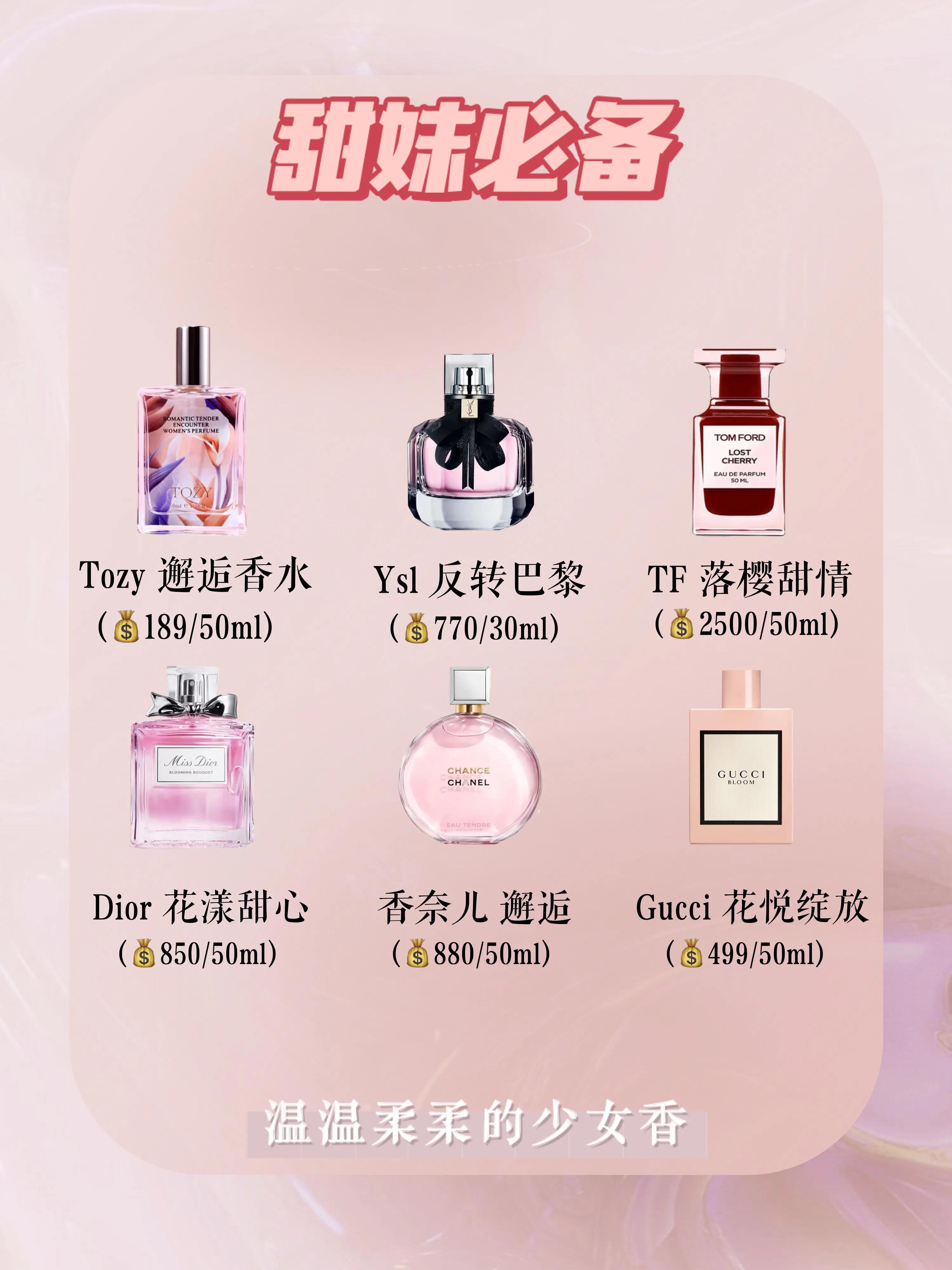 香水入门科普香水小白入门必看,香水入门小知识大全