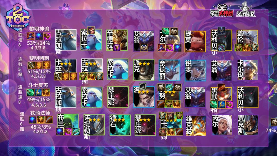 天使新版本天赋和出装,天使毒瘤玩法