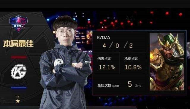 王者荣耀kpl老帅还能回到俱乐部吗,王者荣耀kpl老选手