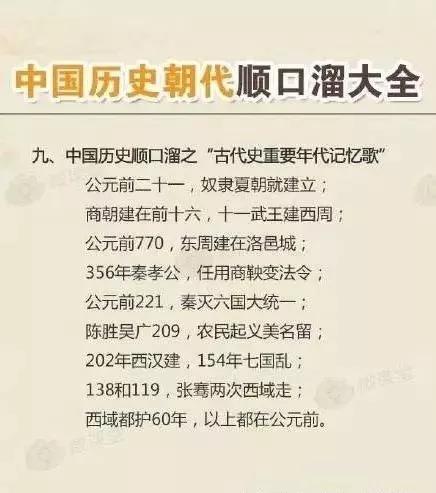 历史朝代顺口溜大全集,中国历史朝代顺口溜快速背诵口诀