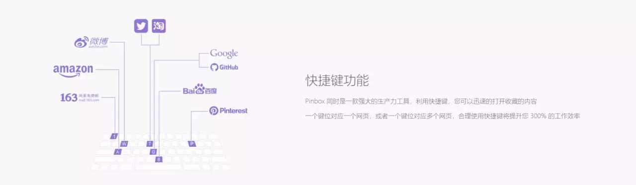 Pinbox-集网页收集和跨平台书签管理于一身的效率工具