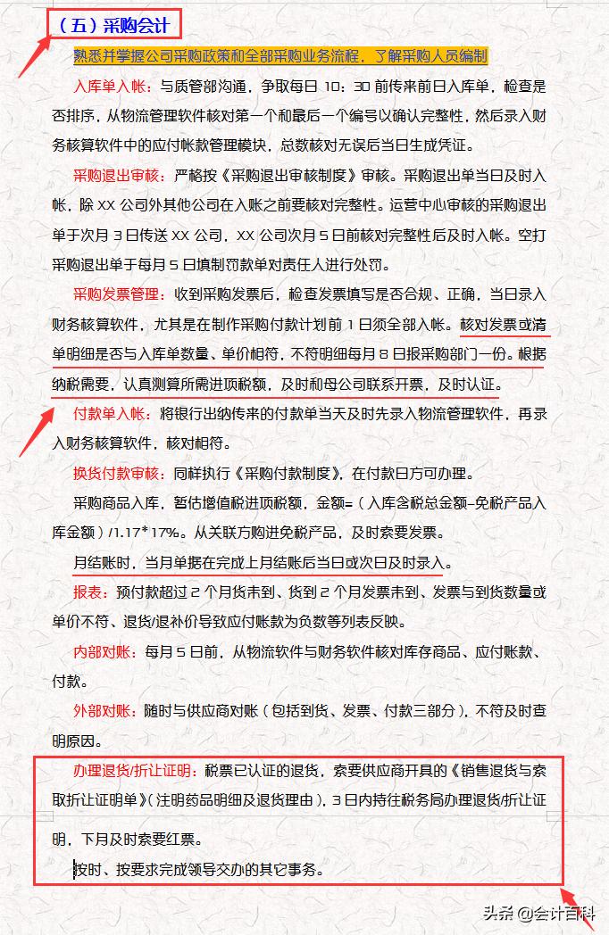 财务部门管理流程和方法,财务部门的管理工作内容有哪些