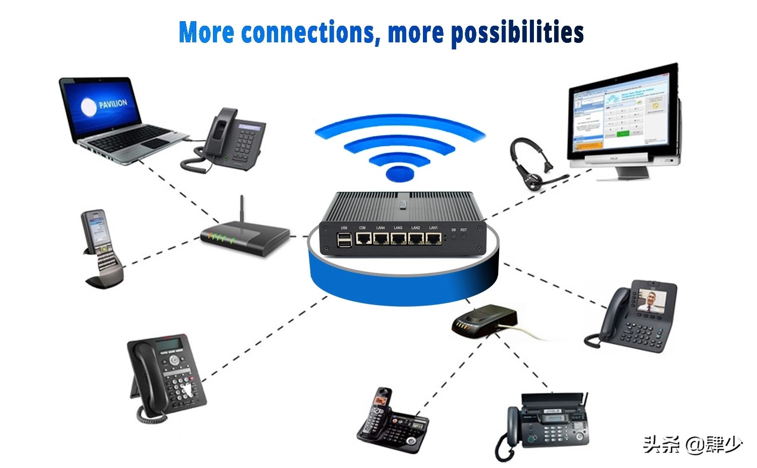 j1900软路由型号推荐,j1900软路由怎么样