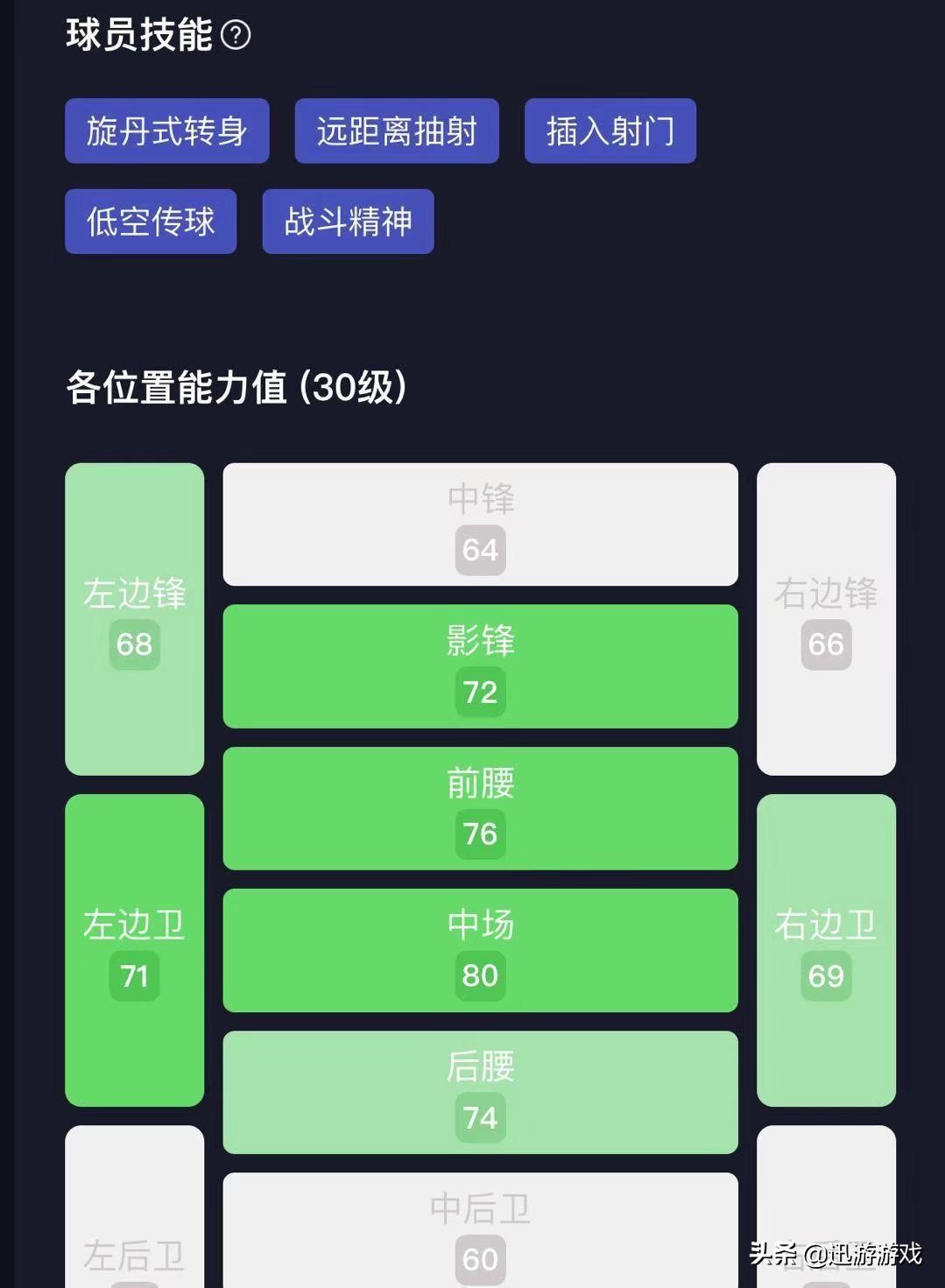 实况足球普卡阿扎尔,实况足球谢尔维