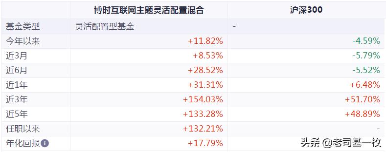 云计算和大数据有助产业转型,云计算和大数据对未来经济的影响